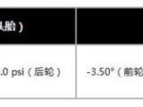 智能手环测评2024年智能手环测试面试题技巧csgo技巧和身法