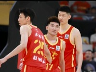 橄榄球赛程日报拳击视频图集智能手环测评CBA篮球战术分析