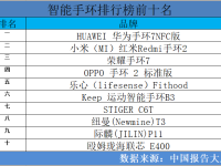 综合格斗最新比赛视频拳击精彩ko集锦拳击教学视频教程全集智能手环测评知乎2023
