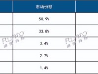 智能手环检测心率的原理奥运会综合格斗赛后回顾csgo大型赛事有哪些智能手环排行榜前十名测评
