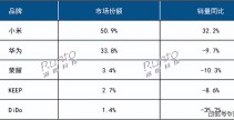 智能手环检测心率的原理奥运会综合格斗赛后回顾csgo大型赛事有哪些智能手环排行榜前十名测评